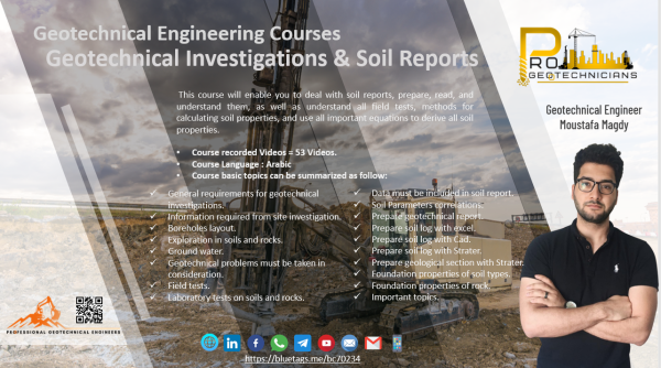 Geotechnical Investigations & Soil Reports