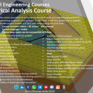 Numerical Analysis Course