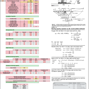 Soil bearing capacity